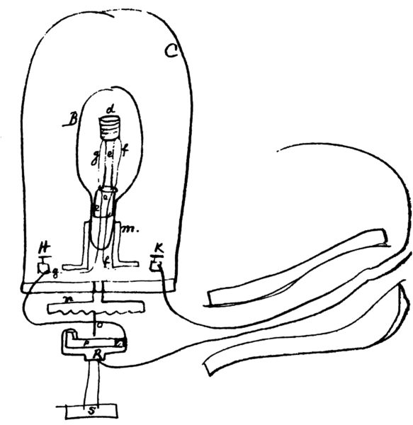 68_-_disegno_lampada_Edison - Ecomuseo Sogno di Luce - Museo della Lampadina Alessandro Cruto - Alpignano TO